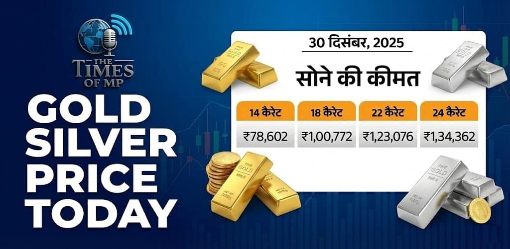 Gold Silver Price Today