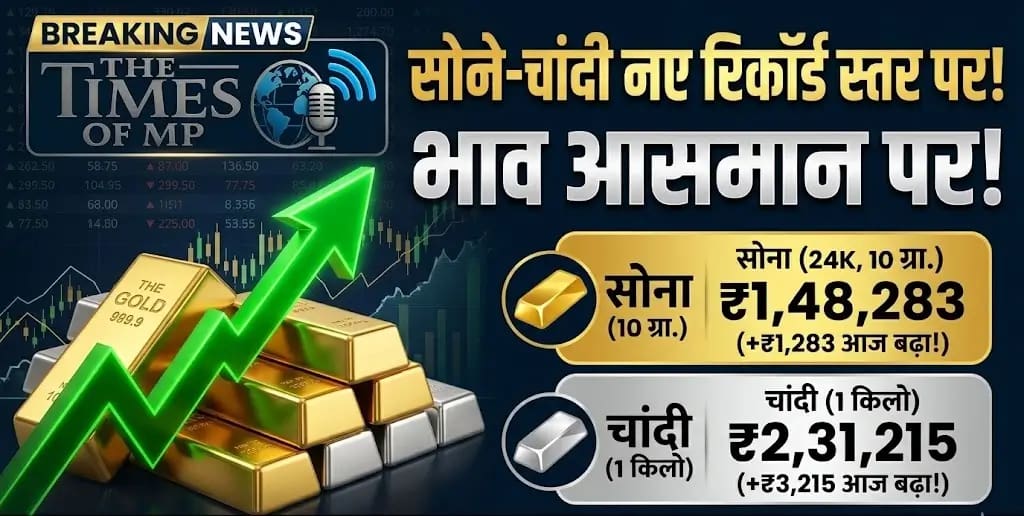 Gold News