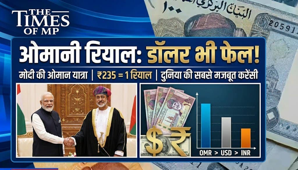 Omani Rial Currency Analysis