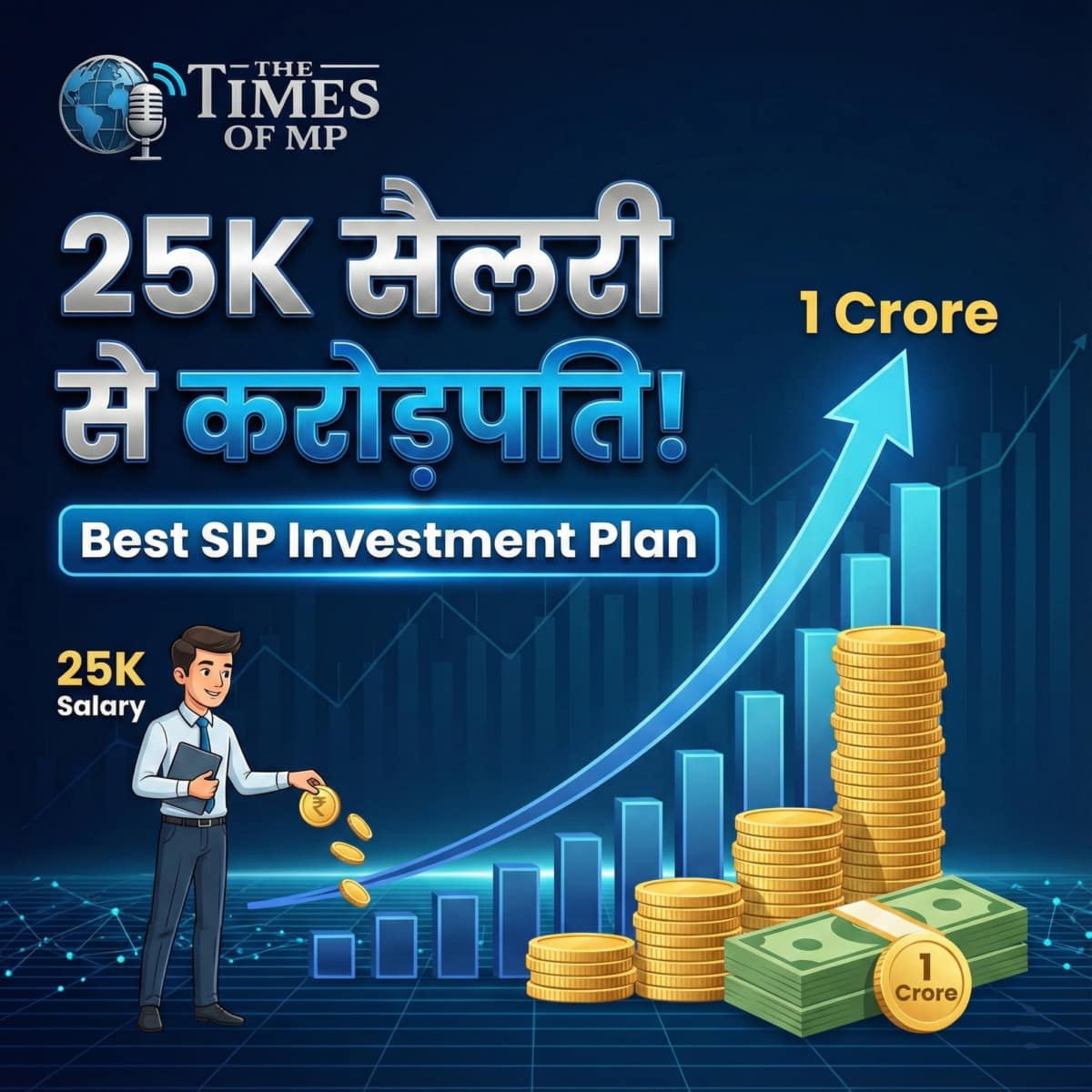 SIP Investment Plan