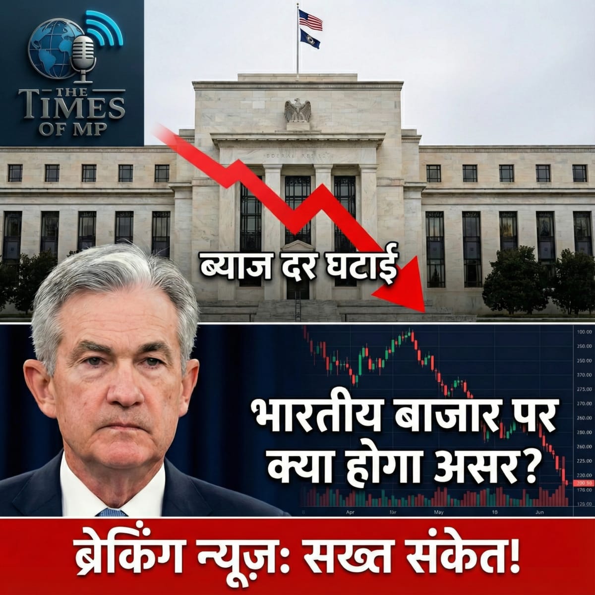 US Fed Rate Cut Impact