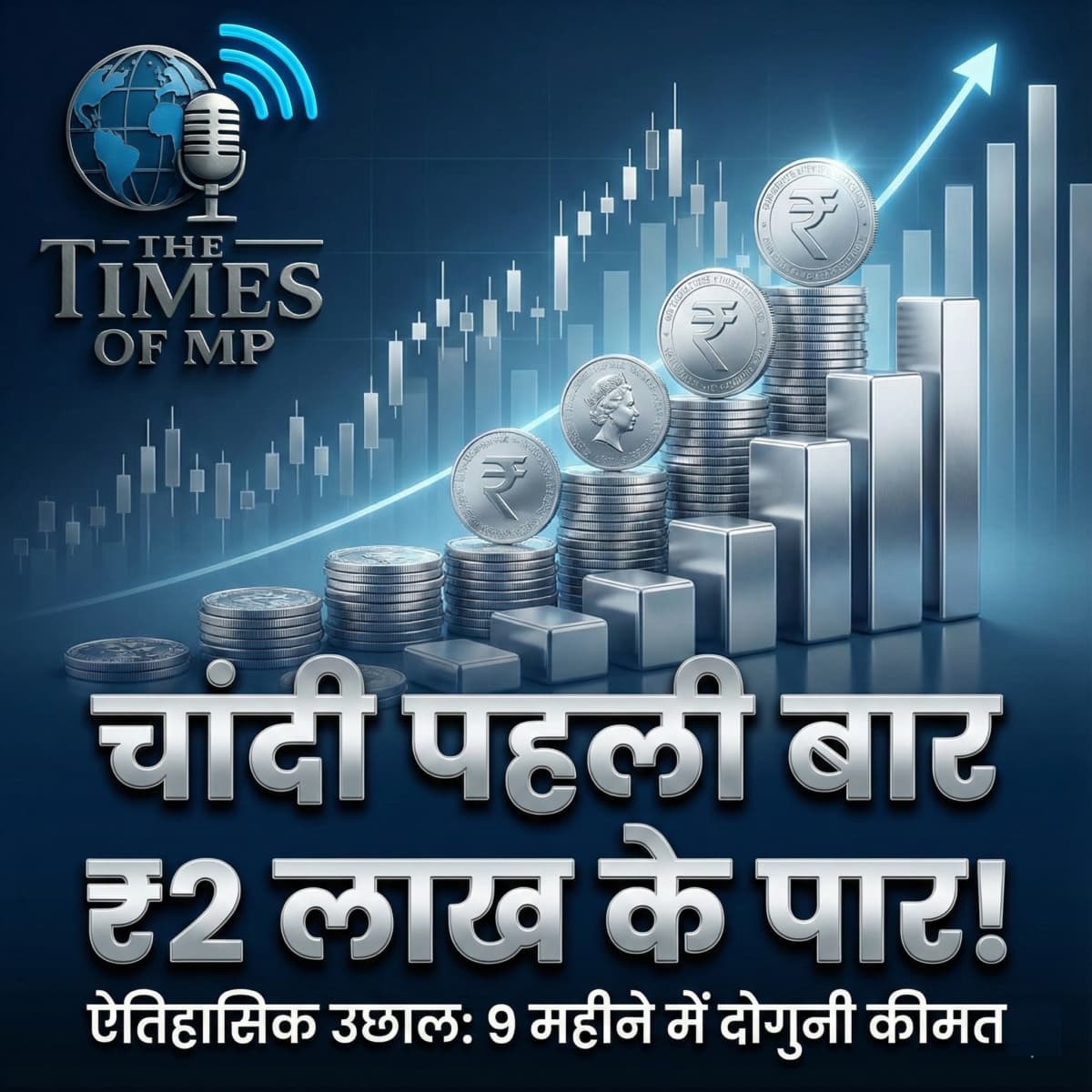 Silver Price Hits ₹2 Lakh