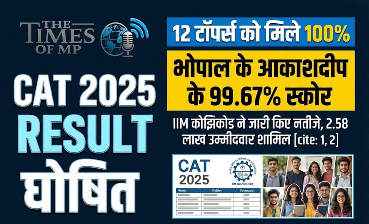 CAT 2025 Result