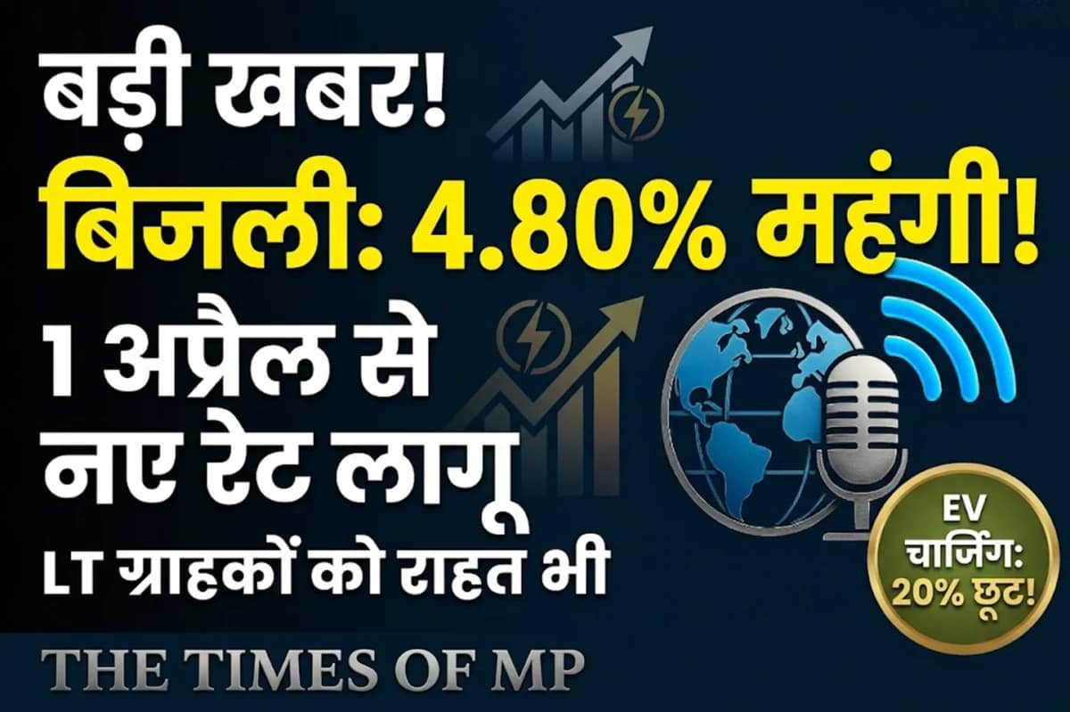 MP Electricity Rate Hike