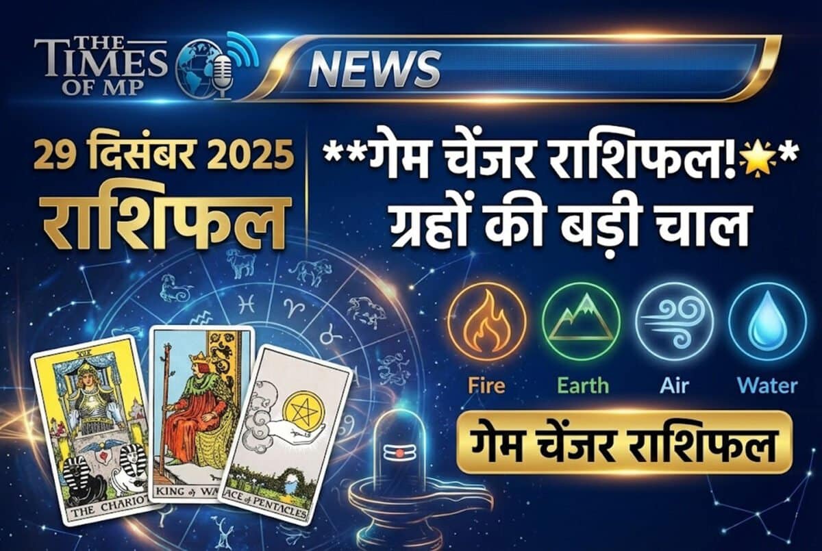29 December 2025 Rashifal