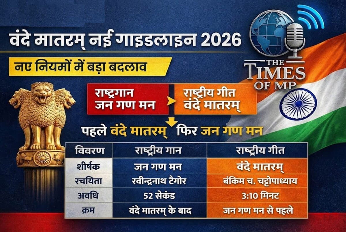 Vande Mataram New Guidelines 2026