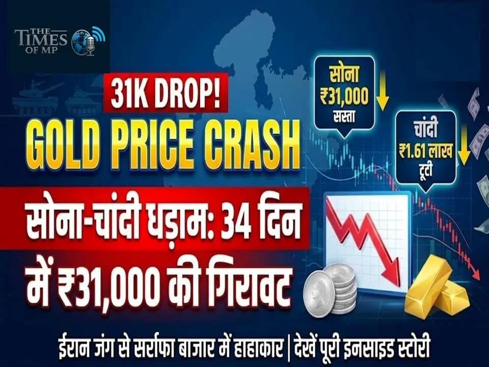Gold Price Crash